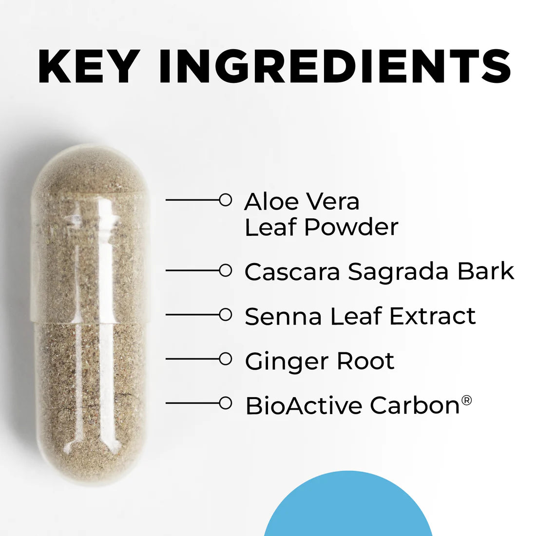 Key Ingredients Bowel Mover CellCore TRS Detox