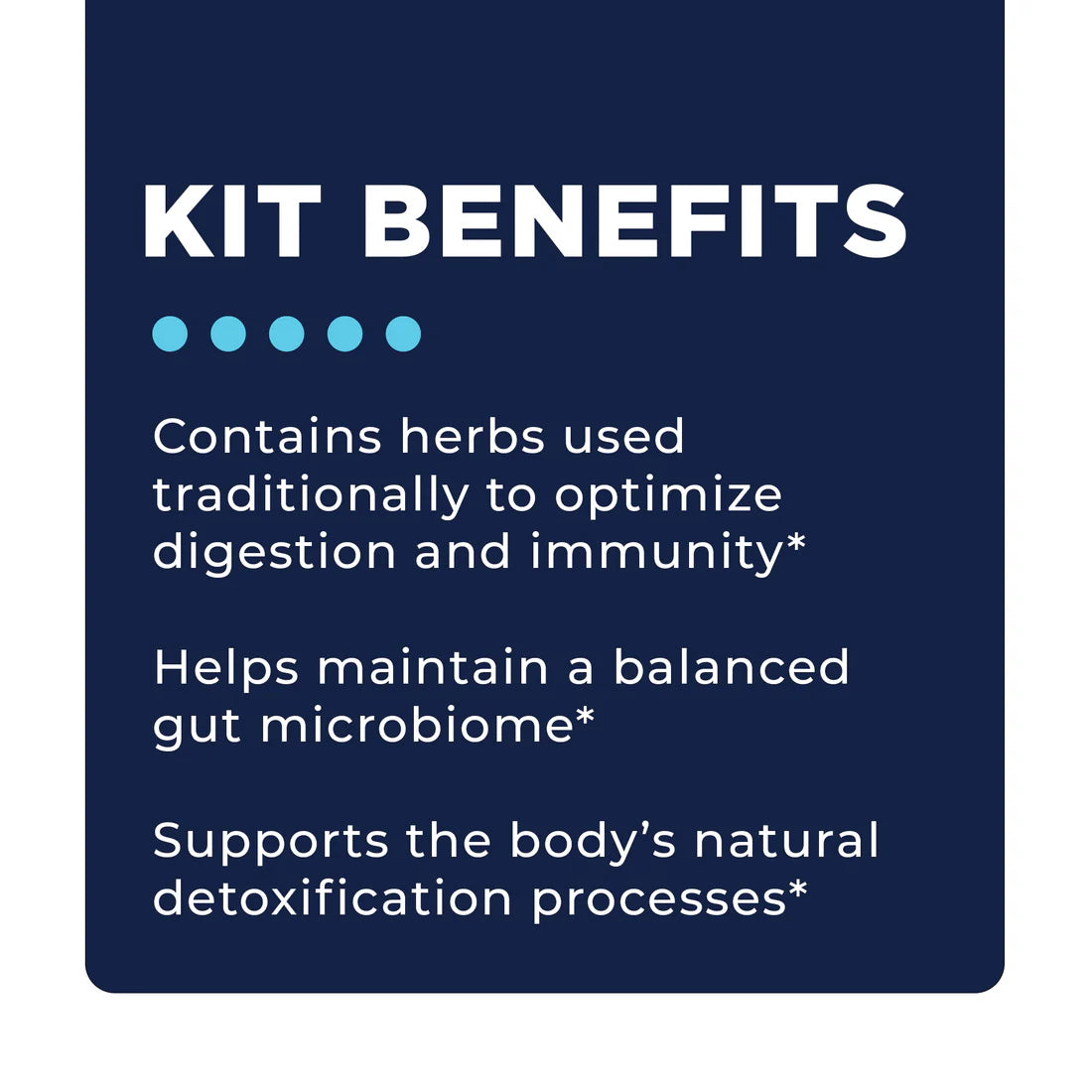 Kit Benefits C.A Support Kit Cellcore TRS Detox