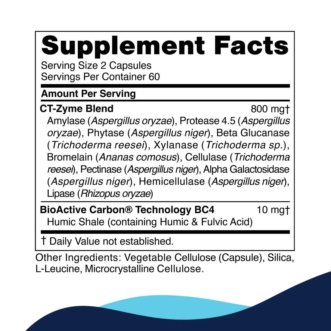 Product Label CT-Zyme CellCore TRS Detox
