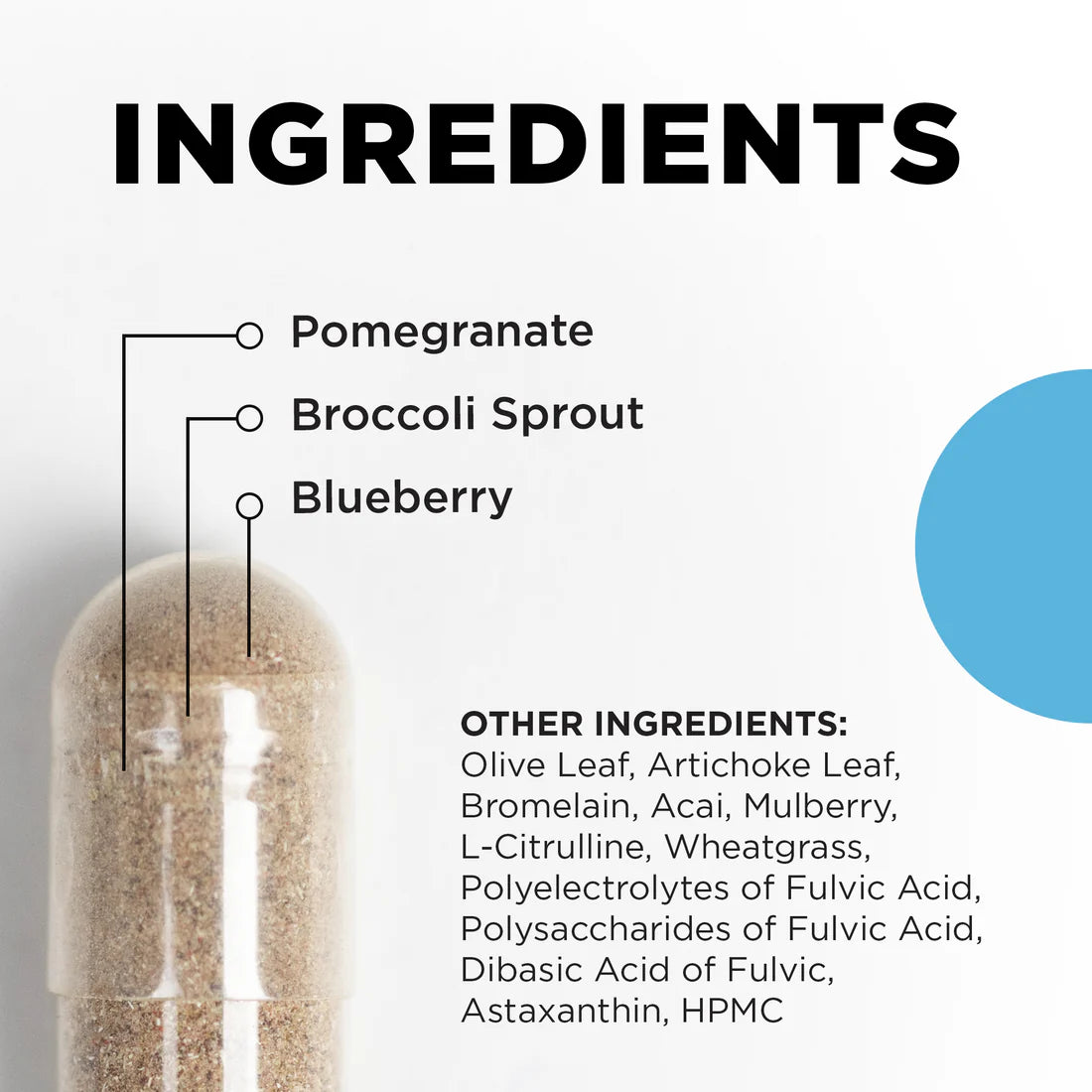 Ingredients IFC CellCore TRS Detox