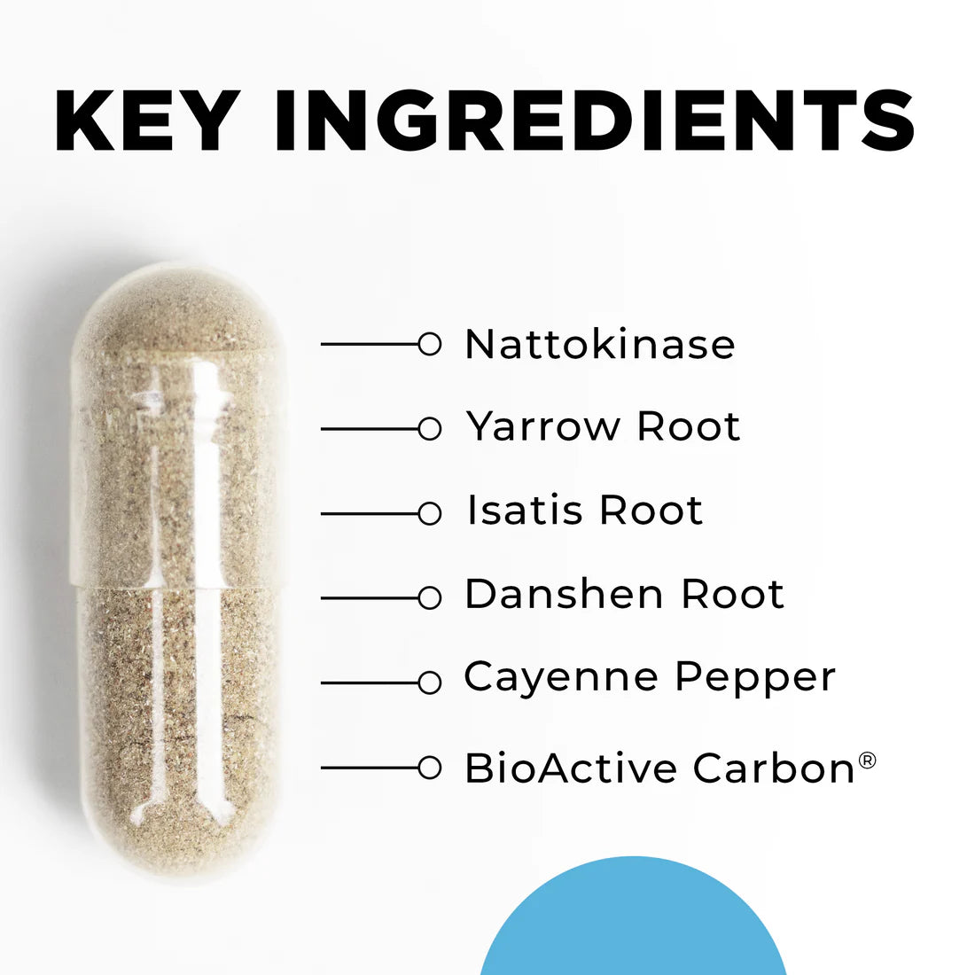 Key Ingredients CardioImmune CellCore TRS DETOX