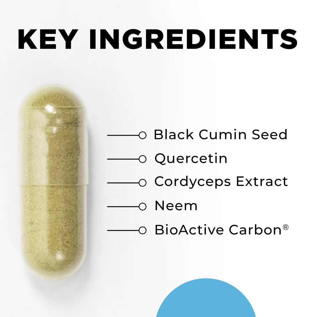 Key Ingredients CytoImmune CellCore TRS Detox Immunity & Respiratory support