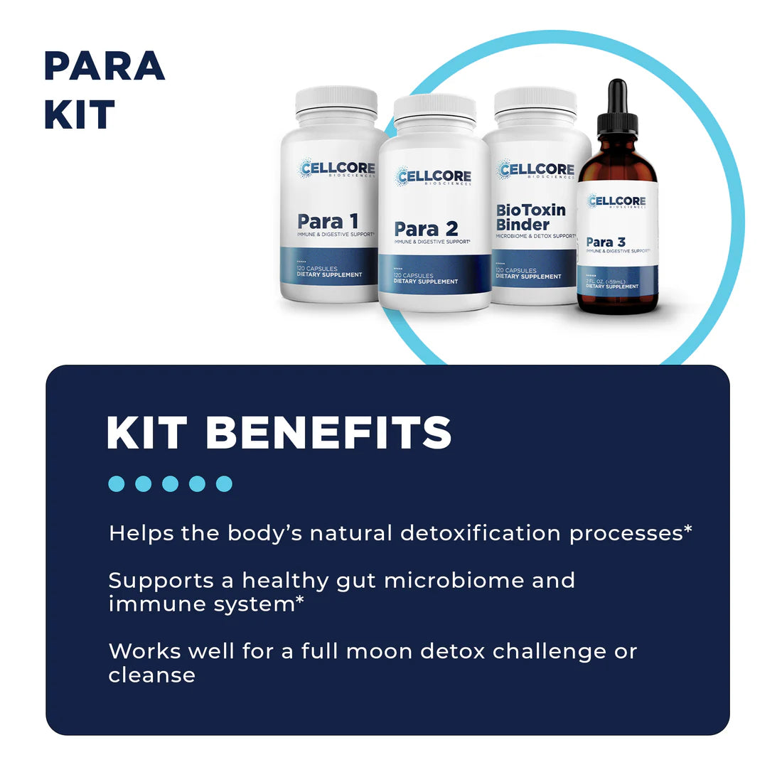 Para Kit Detox Support protocol CellCore TRS Detox