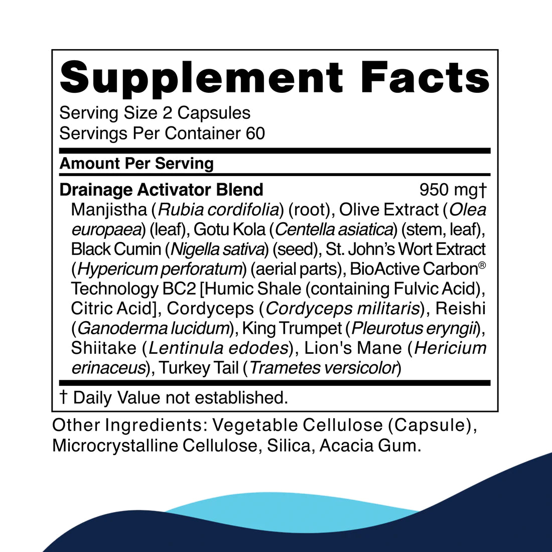 Product label Drainage Activator CellCore TRS Detox
