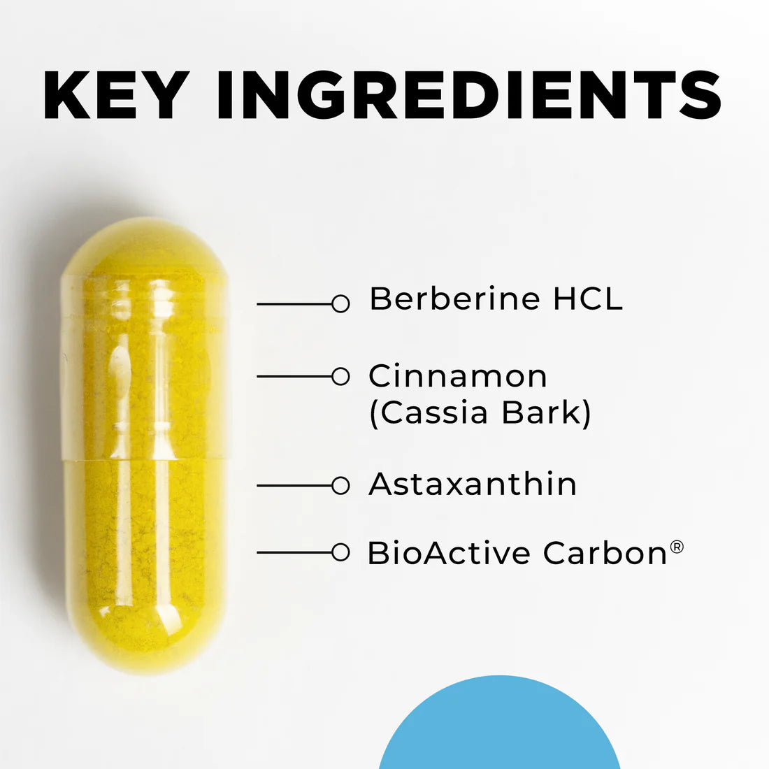 Key Ingredients GCO CellCore TRS Detox