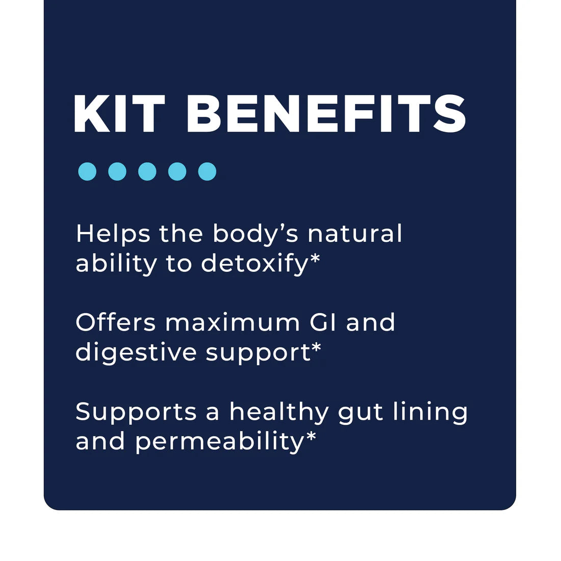 Kit Benefits Intestinal Permeability KIT CellCore TRS Detox