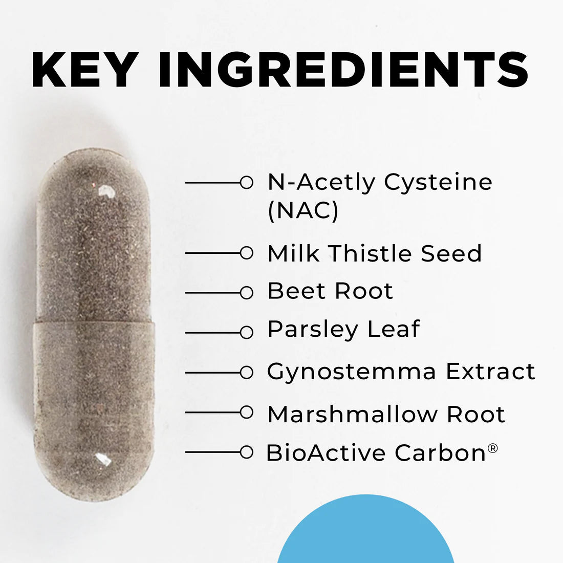 Key Ingredients KL Support CellCore TRS Detox