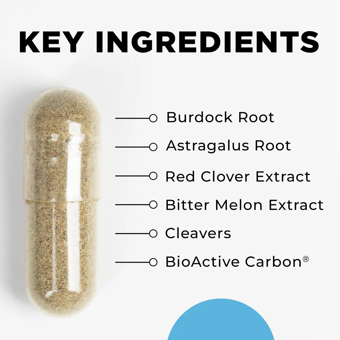 Key Ingredients LymphActiv CellCore TRS Detox