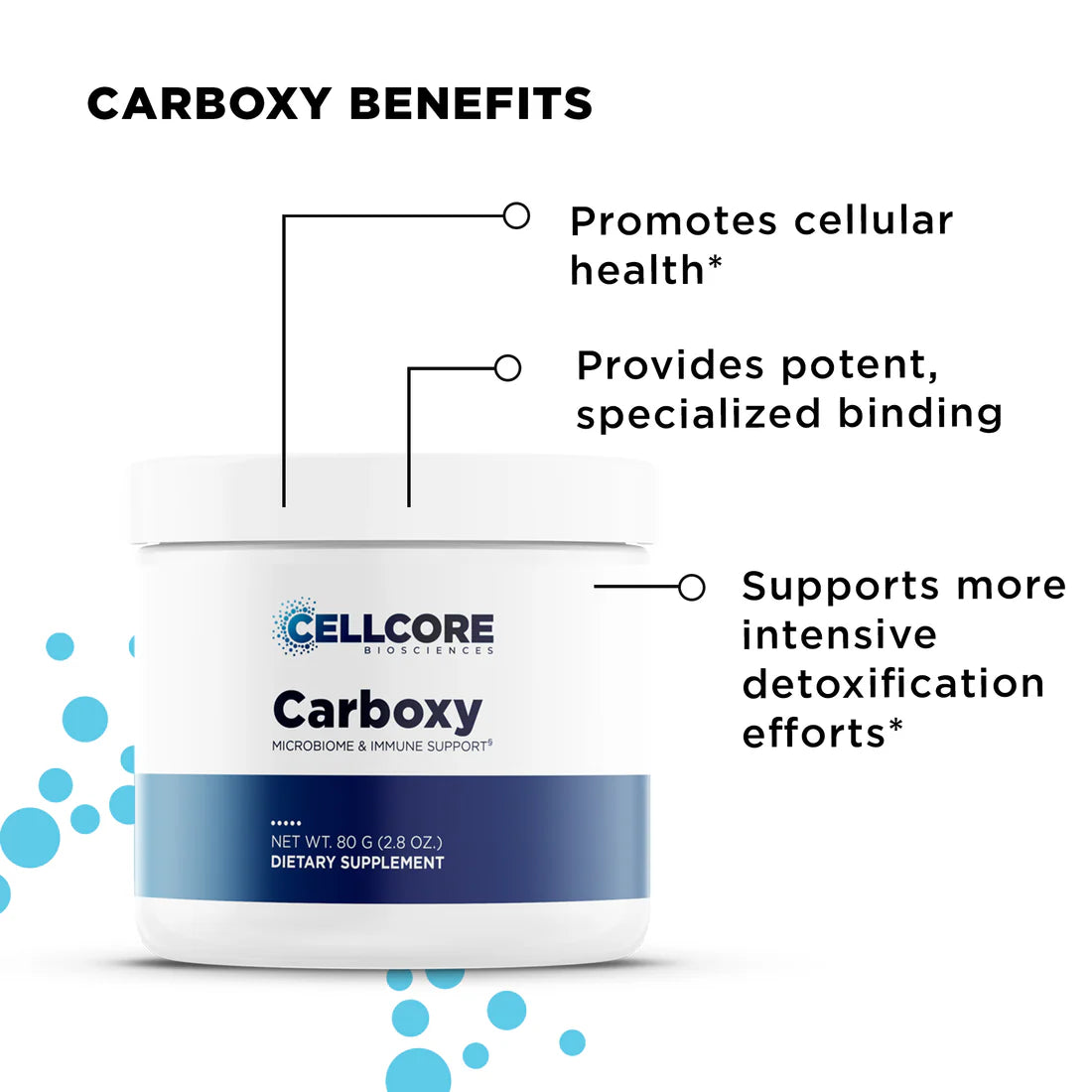 Carboxy Benefits Advanced MYC Kit CellCore TRS Detox