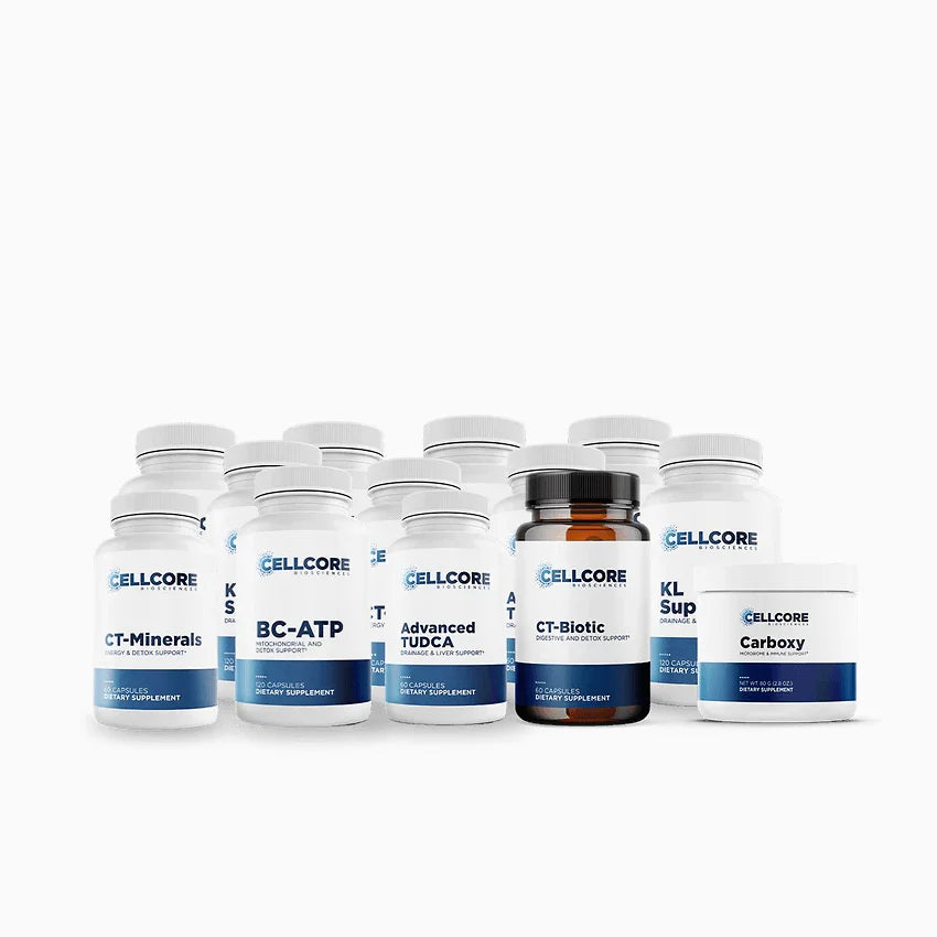 MYC Support Protocol CellCore TRS Detox