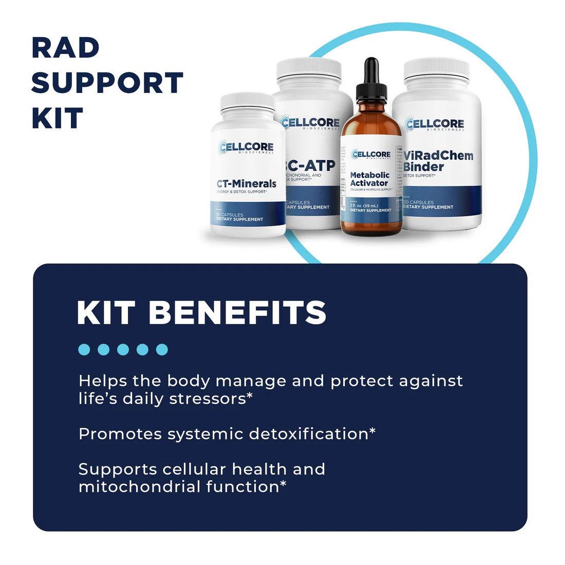 Rad Support Kit RAD Support Protocol CellCore TRS Detox