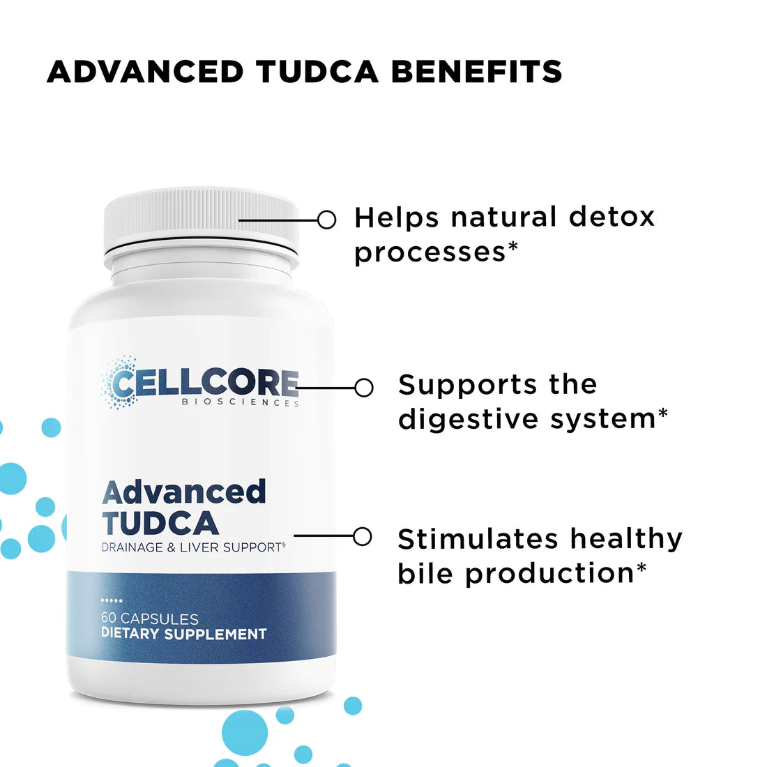 Advanced Tudca Benefits Cellcore step 3 foundational protocol TRS Detox