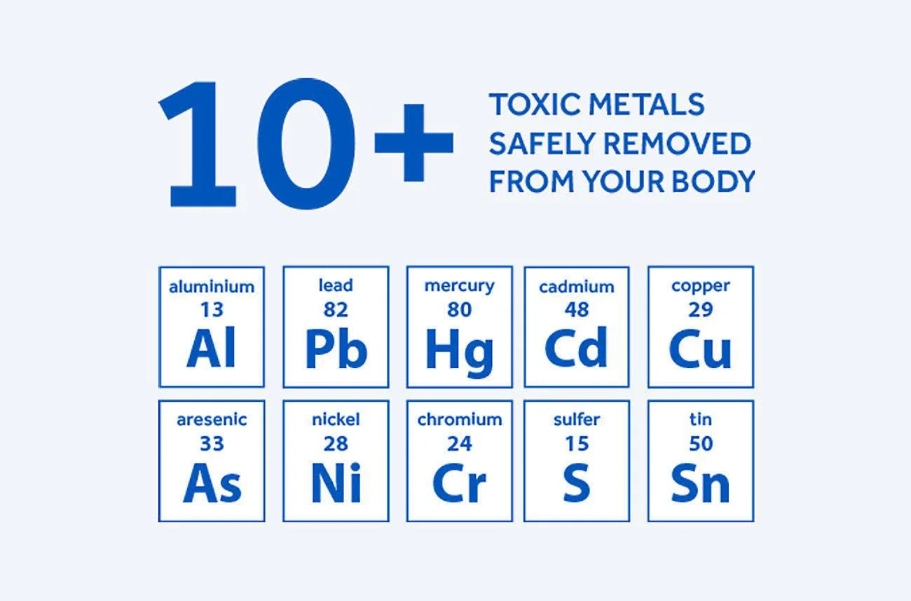 About-TRS-Toxin_Removal-1300