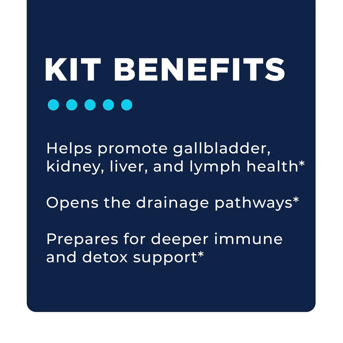 Kit Benefits Liver Support Kit Cellcore TRS Detox