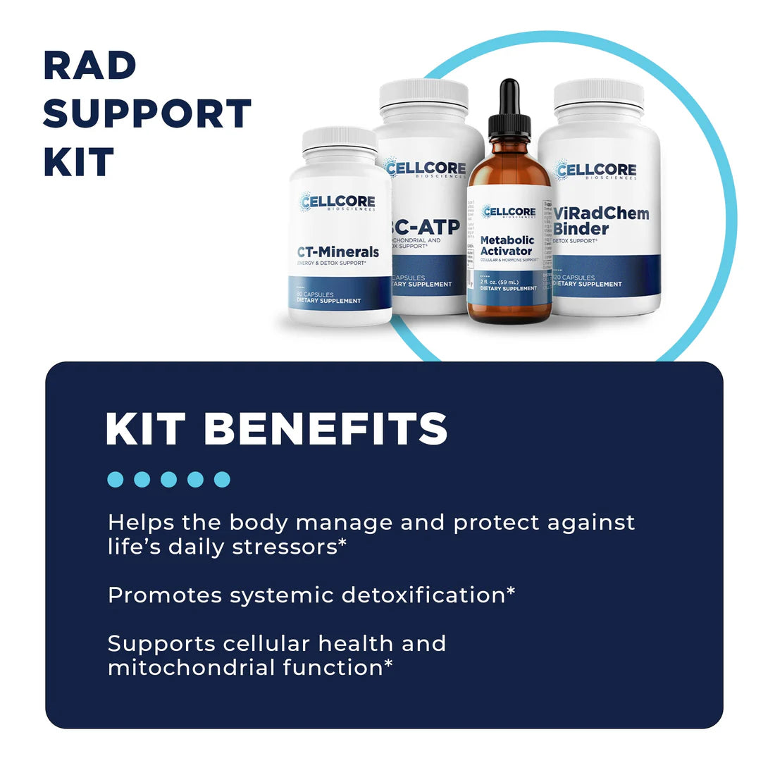 RAD Support Protocol