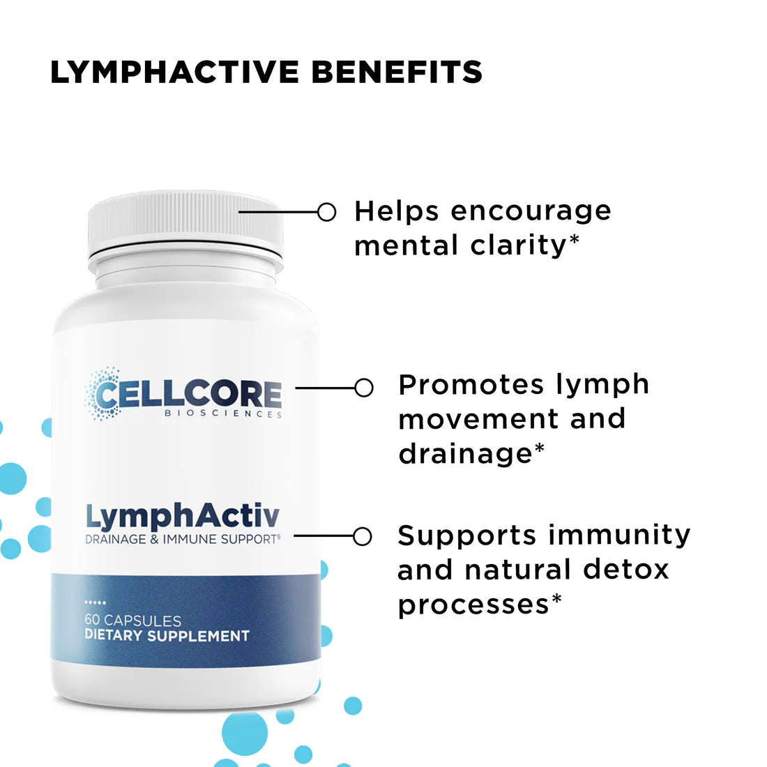 Lymphactive Benefits step 4 cellcore foundational protocol trs detox